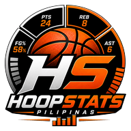 HoopStats Pilipinas